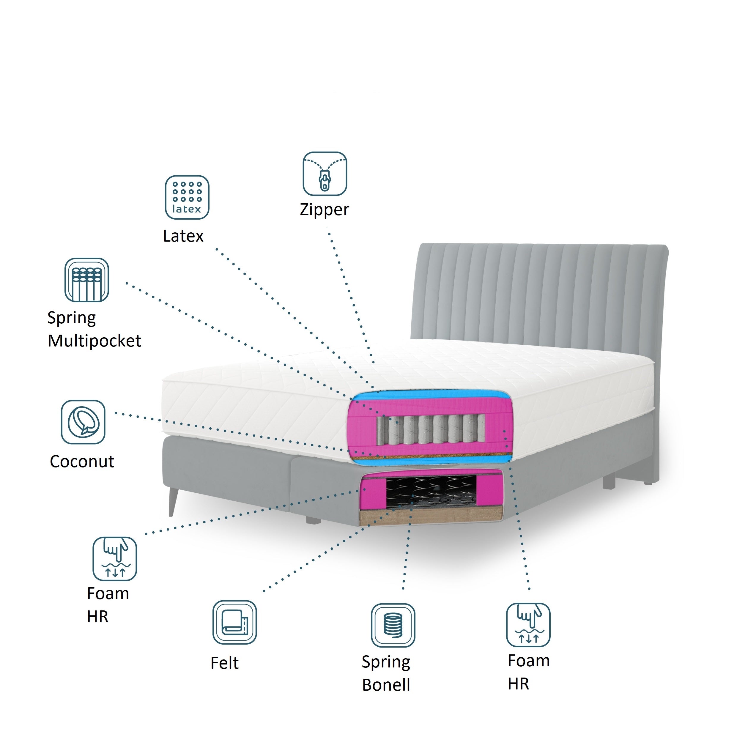 ELTMPL-BED-BLANCA-BOXSPRING-NUBE (4)