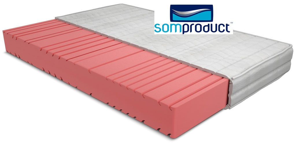 SomProduct France