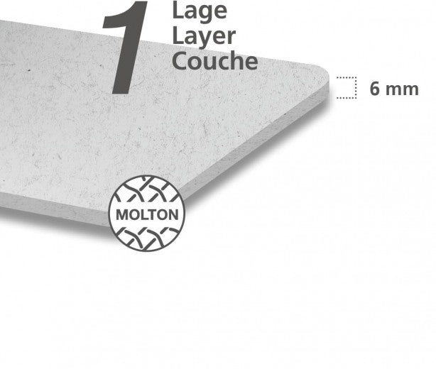 Feutre pour table à repasser, en polyester, Blanc Molleton, L130xl52 c –  SomProduct France