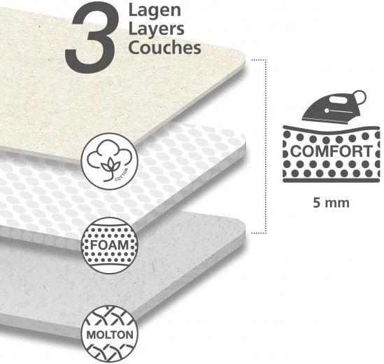 Housse de table à repasser en coton, Comfort M Bleu, L125xl40 cm