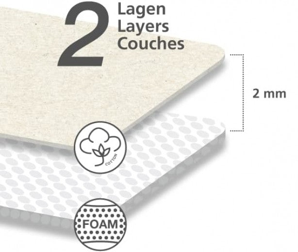 Housse de table à repasser en coton, Basic M/L Rose/Vert menthe, Modèles assortis, L128xl44 cm